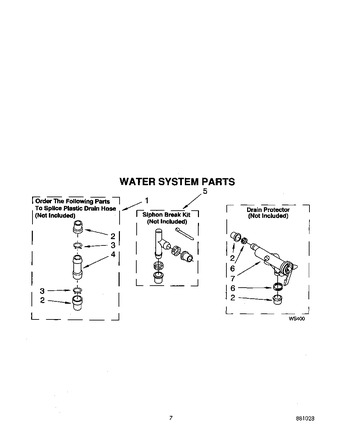 Diagram for LSV7244AN0