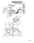 Diagram for 06 - Machine Base