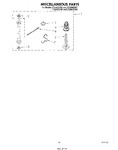 Diagram for 16 - Miscellaneous , Literature And Optional