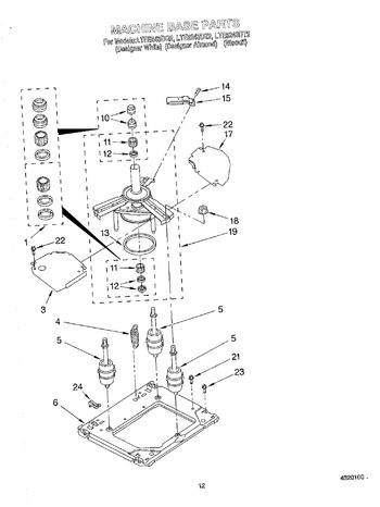 Diagram for LTE5243DZ2