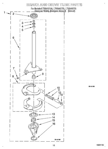 Diagram for LTE5243DZ2