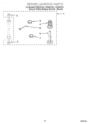 Diagram for LTE5243DZ2