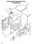 Diagram for 03 - Dryer Cabinet And Motor Parts