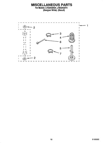 Diagram for LTE5243DT4