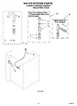 Diagram for 11 - Water System Parts