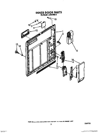 Diagram for LUD2100X0