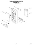 Diagram for 02 - Control Panel Parts