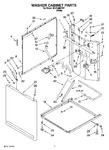 Diagram for 07 - Washer Cabinet Parts