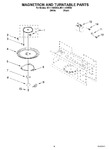 Diagram for 05 - Magnetron And Turntable Parts