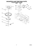 Diagram for 05 - Magnetron And Turntable Parts