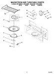 Diagram for 05 - Magnetron And Turntable Parts