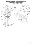 Diagram for 05 - Magnetron And Turntable Parts