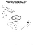 Diagram for 05 - Magnetron And Turntable Parts