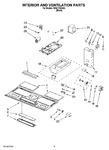 Diagram for 03 - Interior And Ventilation Parts