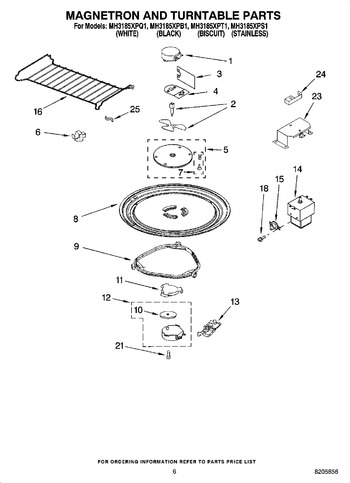 Diagram for MH3185XPB1