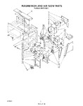 Diagram for 02 - Magnetron And Air Flow