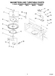 Diagram for 05 - Magnetron And Turntable Parts