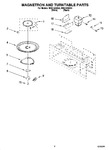 Diagram for 05 - Magnetron And Turntable Parts