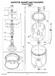 Diagram for 03 - Agitator, Basket And Tub Parts