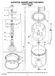 Diagram for 03 - Agitator, Basket And Tub Parts