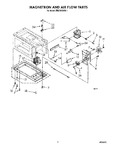 Diagram for 03 - Magnetron And Air Flow