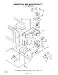 Diagram for 02 - Magnetron And Airflow