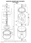 Diagram for 03 - Agitator, Basket And Tub Parts