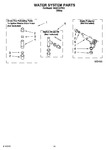 Diagram for 09 - Water System Parts, Optional Parts (not Included)