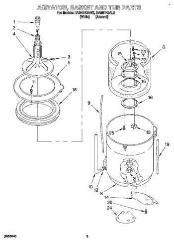 Diagram for RAM4143AL2