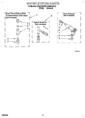 Diagram for RAM4143AL2