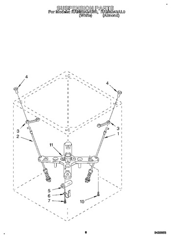 Diagram for RAM5243AL0