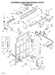 Diagram for 02 - Controls And Rear Panel