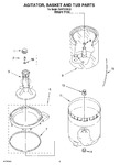 Diagram for 03 - Agitator, Basket And Tub