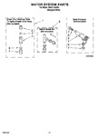 Diagram for 09 - Water System Parts, Optional Parts (not Included)