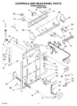 Diagram for 02 - Controls And Rear Panel Parts