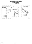 Diagram for 07 - Water System Parts