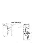 Diagram for 04 - Water System