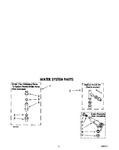 Diagram for 04 - Water System