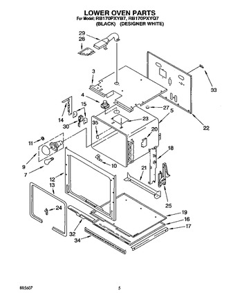 Diagram for RB170PXYB7