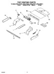 Diagram for 07 - Top Venting Parts, Optional Parts