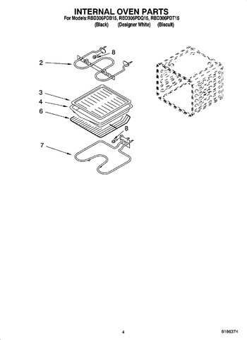 Diagram for RBD306PDT15