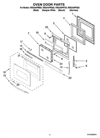 Diagram for RBS245PRS02