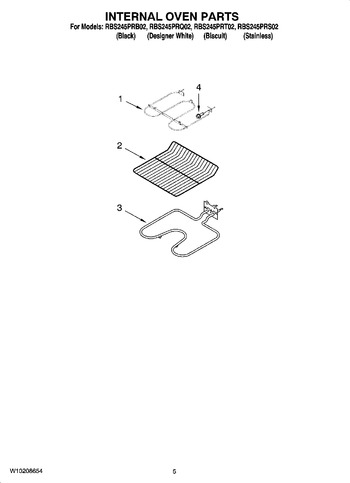 Diagram for RBS245PRS02