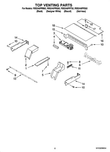 Diagram for RBS245PRS02