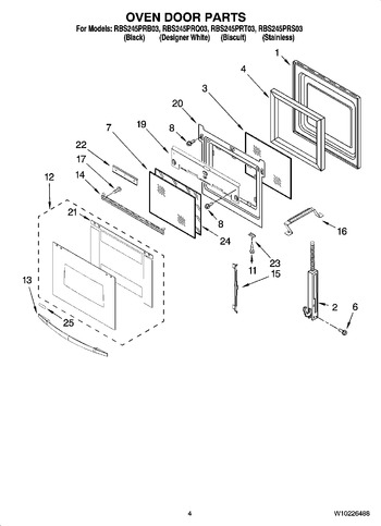 Diagram for RBS245PRT03