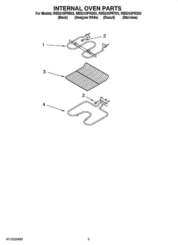 Diagram for RBS245PRT03