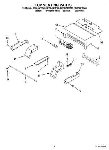 Diagram for RBS245PRT03