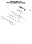 Diagram for 02 - Control Panel Parts