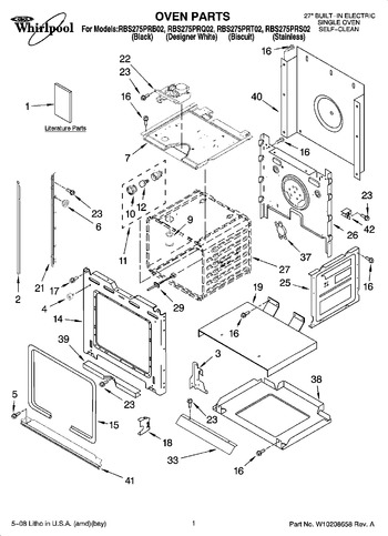 Diagram for RBS275PRT02