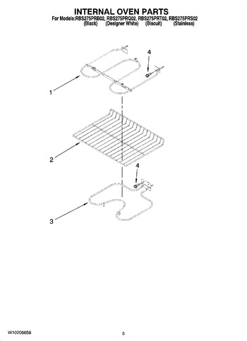 Diagram for RBS275PRT02